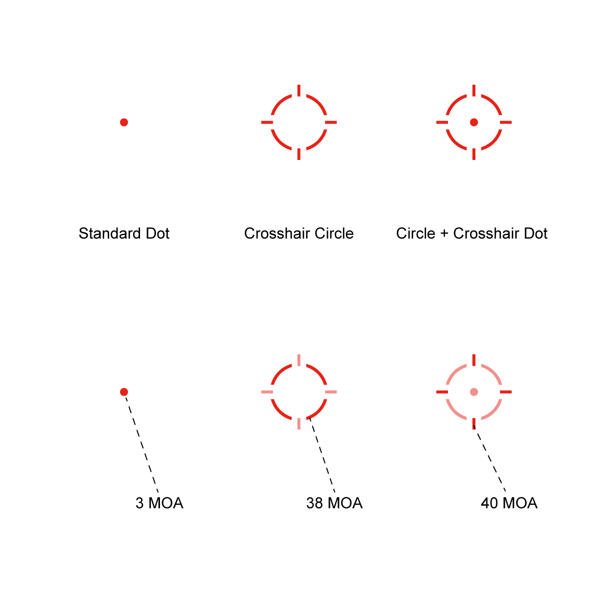 Vector Optics Frenzy Plus 1x22x32