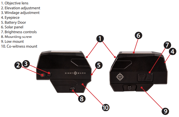Sightmark Volta Solar red dot ciljnik