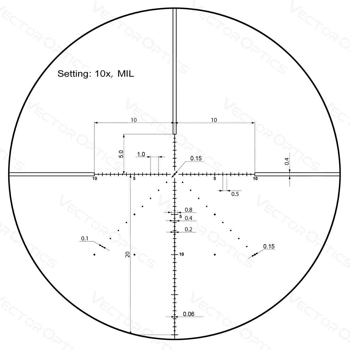 Vector Optics Veyron 10x44 SFP kompaktna puščana optika Vector Optics