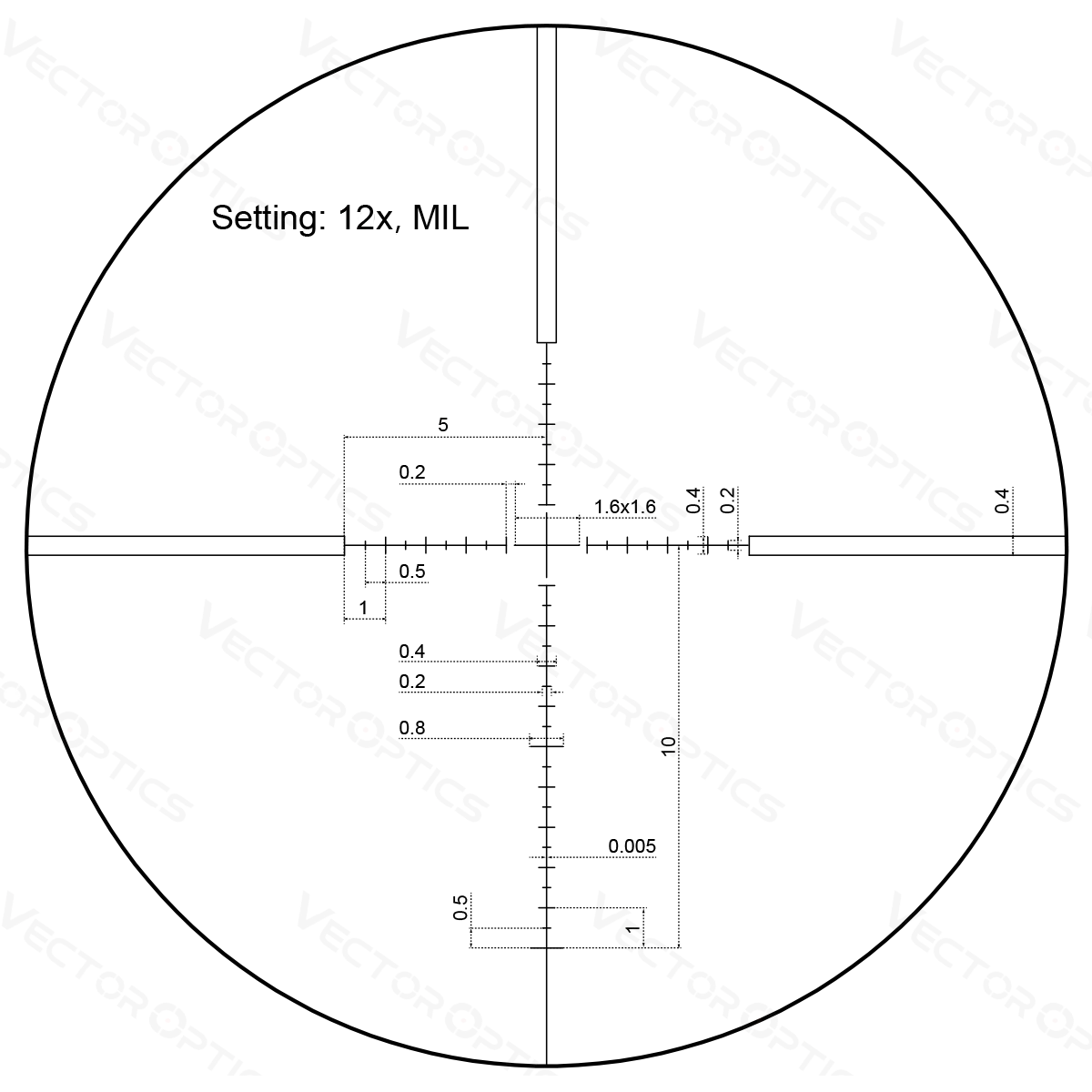 Vector Optics Veyron 3-12x44 SFP compact rifle scope Vector Optics
