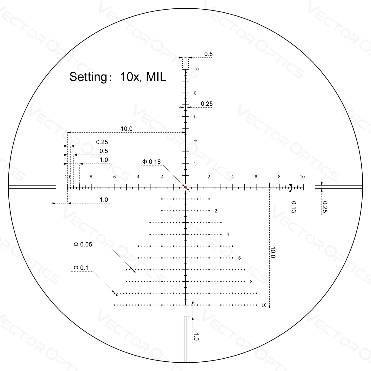 Vector Optics Veyron 6-24x44IR SFP kompaktna optika za pušku Vector Optics