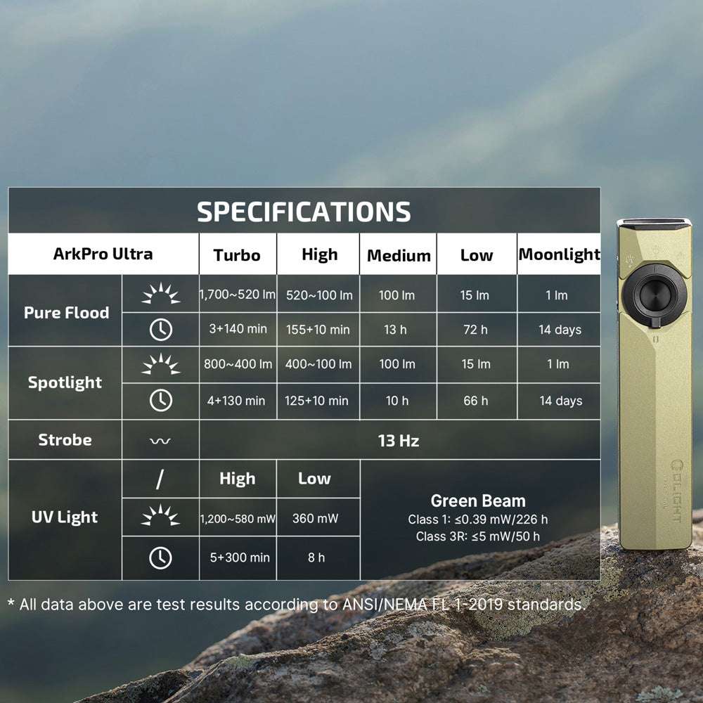 Olight ArkPro Ultra | ravna 4-u-1 EDC svjetiljka | 1.700 lm