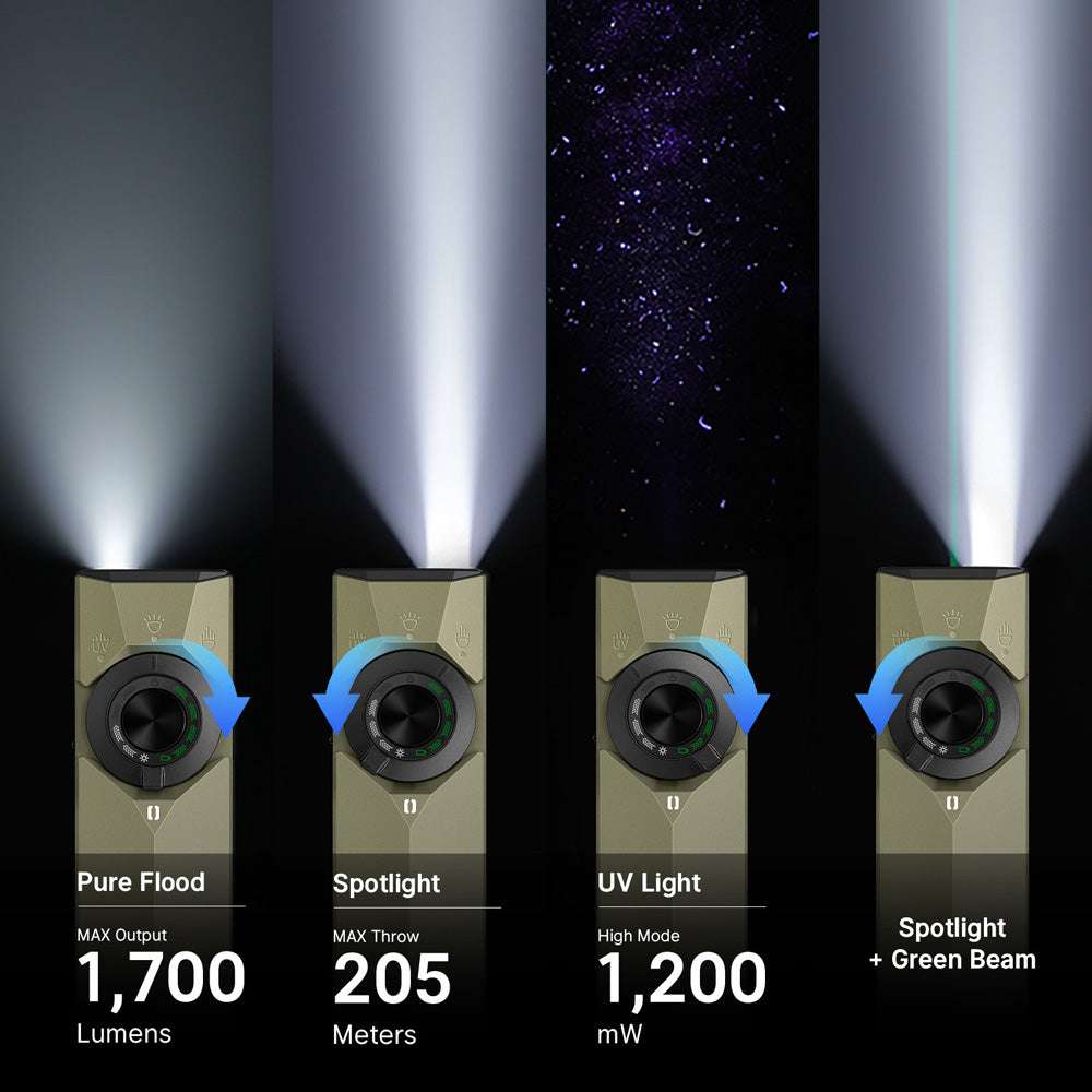 Olight ArkPro Ultra | ravna 4-u-1 EDC svjetiljka | 1.700 lm