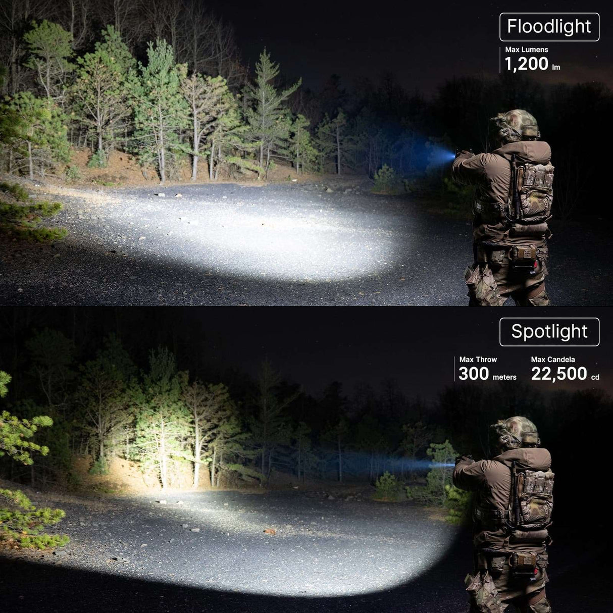 Olight PL X | svjetlo za pištolj | 1.200 lm