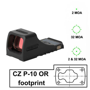 Refleksni ciljnici s izravnim otiskom