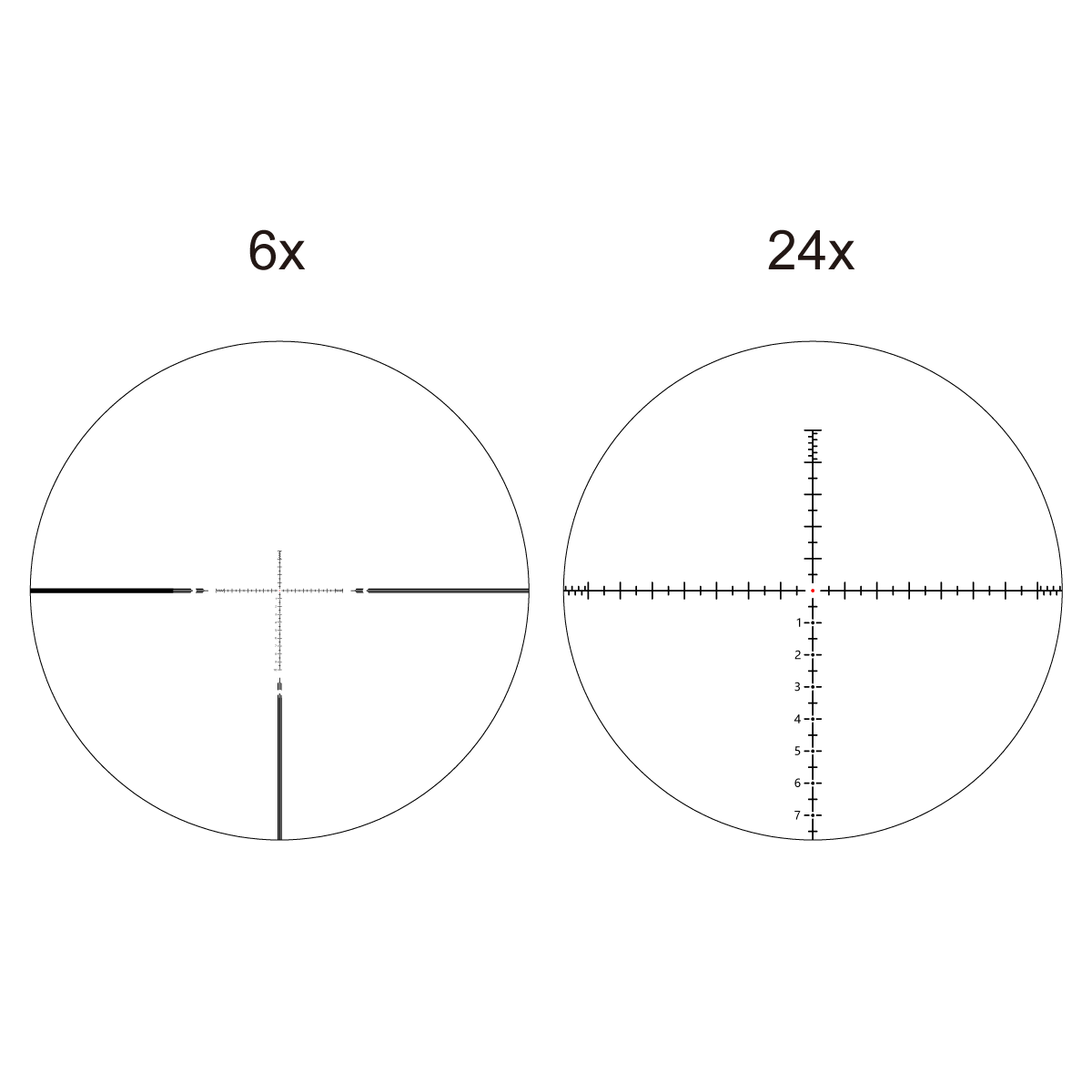 Vector Optics Orion Pro Max 6-24x50 MIL HD FFP puškarski ciljnik 