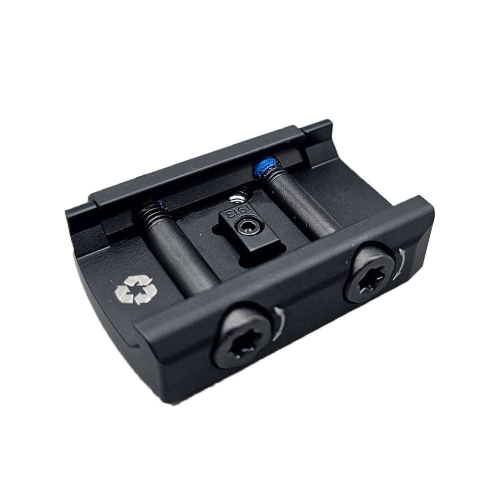 Picatinny montaža za red dot | Trijicon RMR footprint