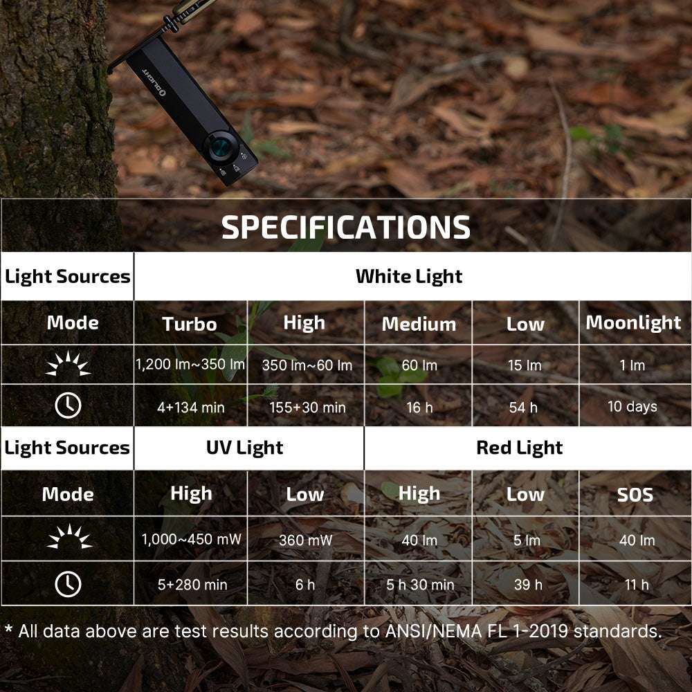 Olight ArkPro Lite | plosnata 3-u-1 EDC svjetiljka | 1.200 lm