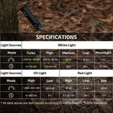 Olight ArkPro Lite | plosnata 3-u-1 EDC svjetiljka | 1.200 lm