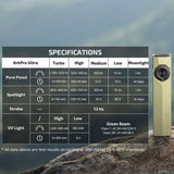 Olight ArkPro Ultra | ravna 4-u-1 EDC svjetiljka | 1.700 lm