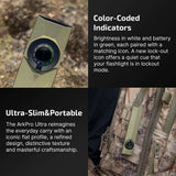 Olight ArkPro Ultra | ravna 4-u-1 EDC svjetiljka | 1.700 lm