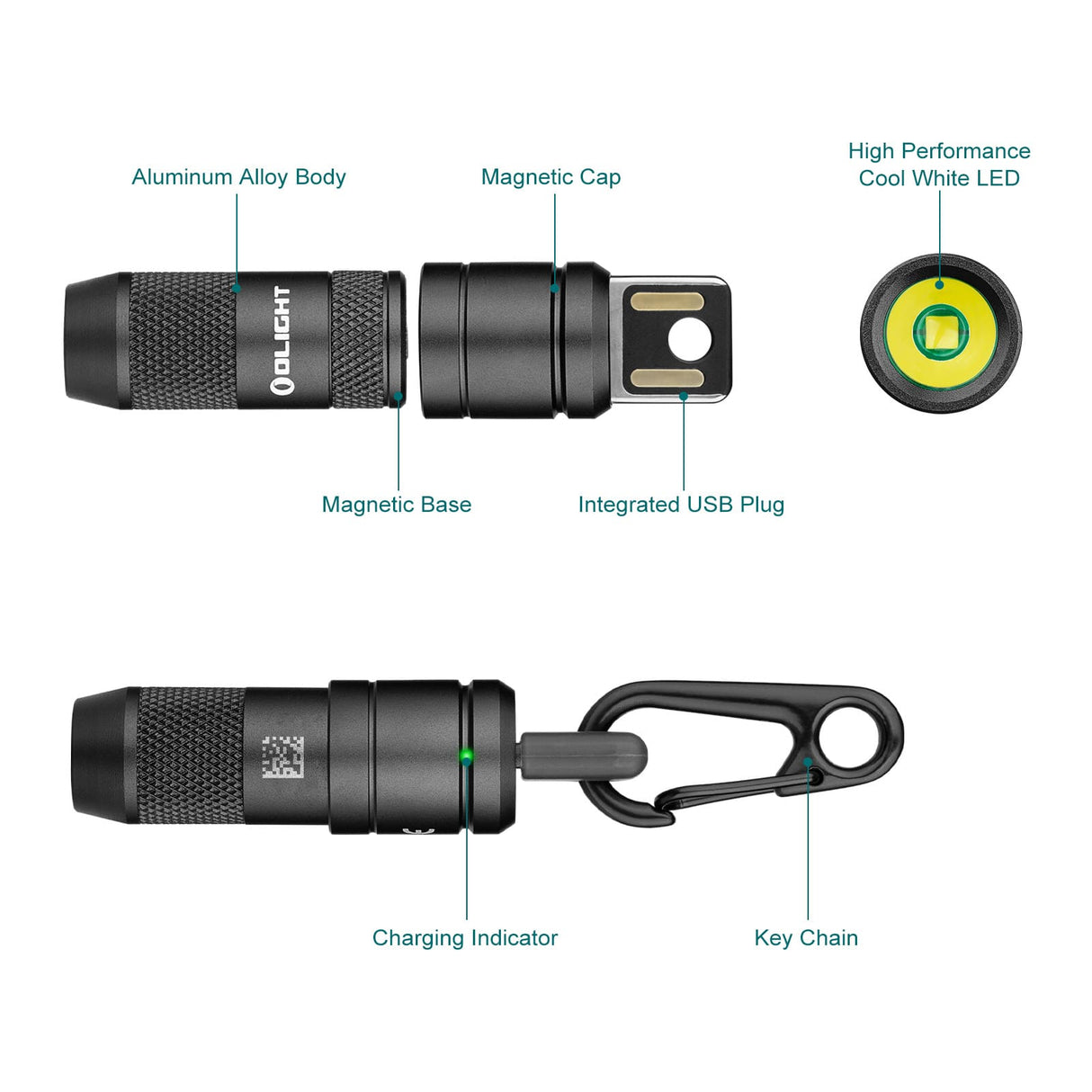 Olight imini 2 | mini punjiva privjesna svjetiljka | 50 lm