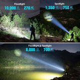 Olight Marauder 2 Mini | snažna punjiva svjetiljka | 10.000 lm