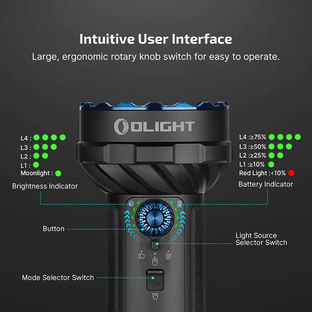 Olight Marauder 2 Mini | snažna punjiva svjetiljka | 10.000 lm