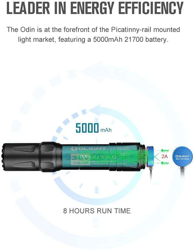 Olight Odin | svjetlo za pušku | 2.000 lm