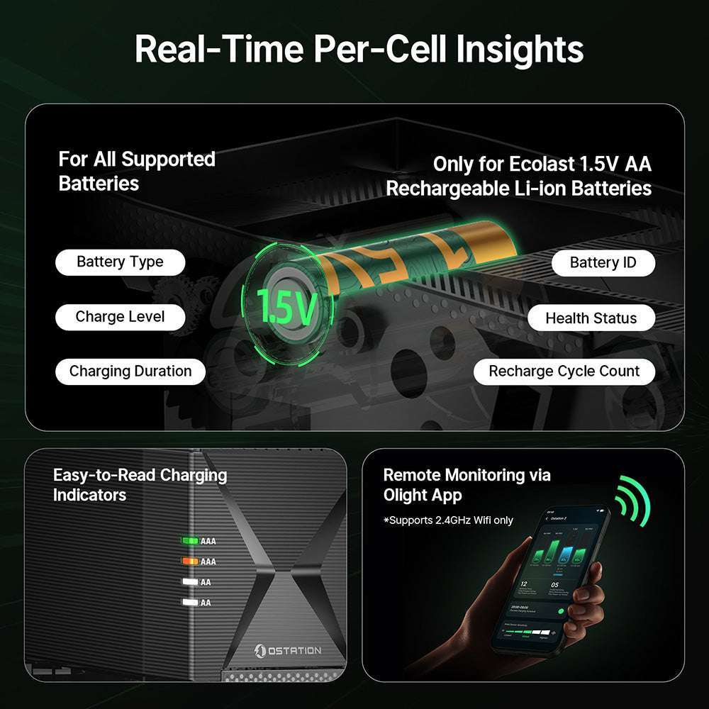 Olight Ostation 2 | pametni AA/AAA punjač baterija | 3-u-1