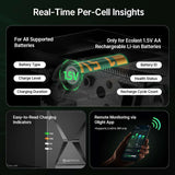 Olight Ostation 2 | pametni AA/AAA punjač baterija | 3-u-1