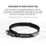 Olight Perun 3 Mini | punjiva naglavna svjetiljka | 1.250 lm