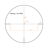 Vector Optics Forester 1-8x24 Fiber SFP puškarski ciljnik